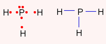 Representação das ligações e dos elétrons ligantes na fórmula do PH3