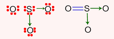 Representação das ligações e dos elétrons ligantes na fórmula do SO3