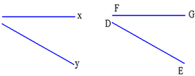 As retas x e y possuem direções diferentes. Os segmentos DE e FG têm direções diferentes