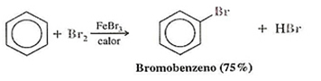 Reação de bromação do benzeno e seu mecanismo