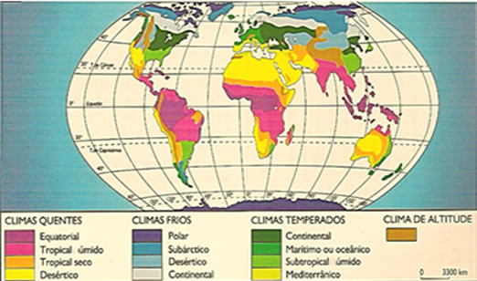 Os diversos tipos de clima no mundo