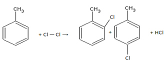 Cloração do metilbenzeno com substituições em orto e para 