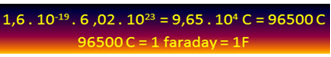 Cálculo para chegar à constante de Faraday. 