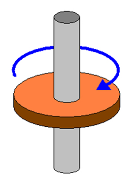 Disco em movimento circular uniforme
