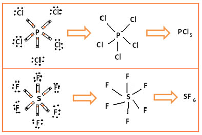Exemplos de ligações que se completam com mais de oito elétrons, ocorrendo uma expansão do octeto