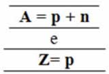 Fórmula matemática do número atômico 