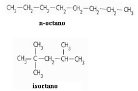 Fórmulas estruturais dos isômeros isoctano e octano