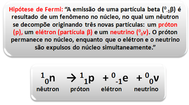 Hipótese de Fermi para a emissão de partículas beta
