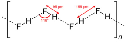 Ligação de hidrogênio no ácido fluorídrico
