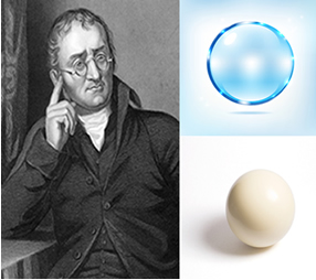 Modelo de Dalton para o átomo, parecido com uma bola de bilhar