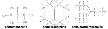 Exemplos de perfluoroquimicos