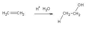 Reação de hidratação do eteno, catalisada por ácido. 